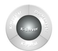 NORMA K-Server
